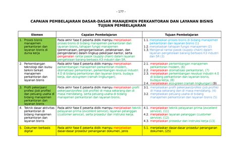 Mplb singkatan 19