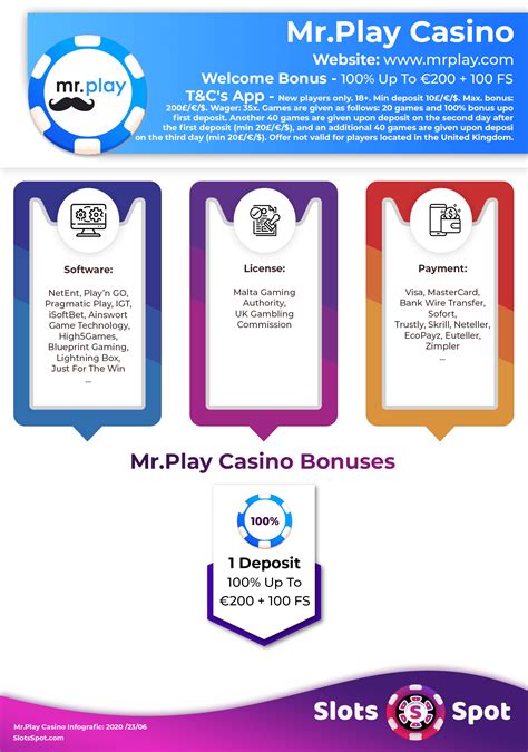 Mr play welcome offer  This loyalty package features sport and event-specific bonuses which can have an expiry date