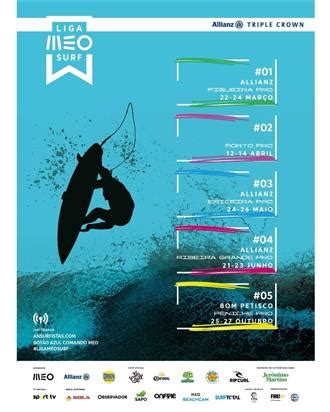 Msw surf forecast  Current Temp*: 74 ° F *ocean temperature recorded from satellite