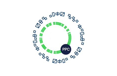 Multilingual ppc services  localizing PPC