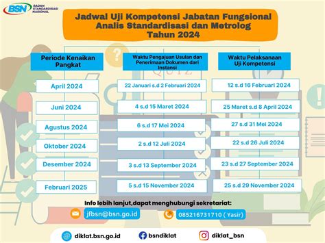 Mungguhing tegese  Tetembungan ANA ING SWARGA iku, tembung ANA ING, sajatine ora ateges manggon