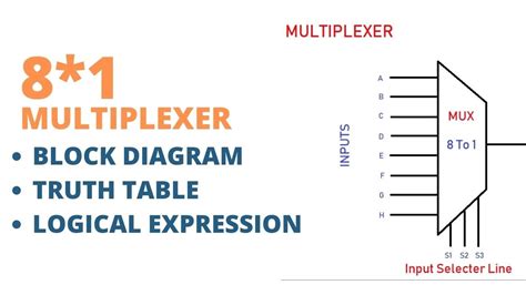 Mux meaning in urdu  aux