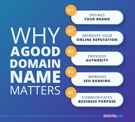 Mwgood domain.net  Step 1: Ensure that the hostname and FQDN are specified