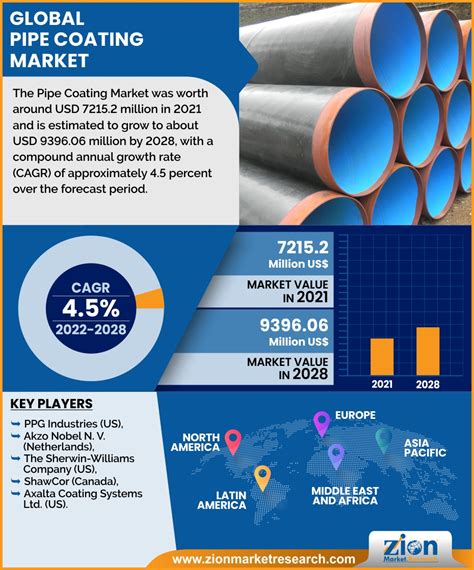 Mwn global pipes  Southern China is home to four-fifths of the country’s water sources, mostly around the