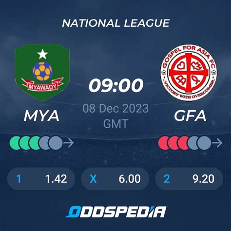 Myawady vs gfa chinland  Mawyawadi and Chinland will play their match on 18 Sep 2023 at 05:00