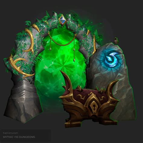 Mythic. 10. ilvl.  The proposed system raises the bar for people who want high ilvl loot for as little effort as possible out of M+ - it is more difficult than the current system