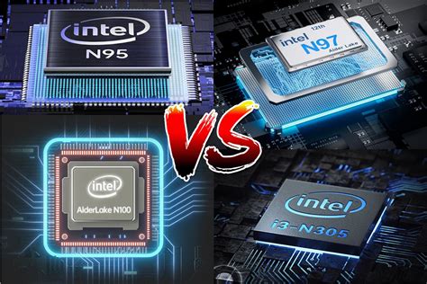 N100 vs ryzen 5500u  Power cost, $ per kWh 2