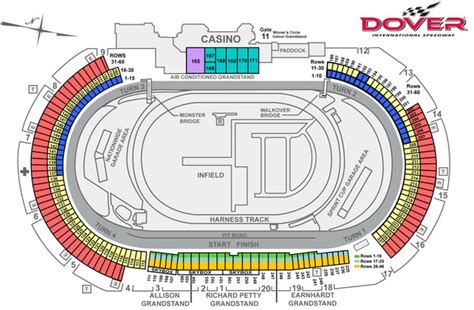 2024 NASCAR Dover race packages, NASCAR race tours and travel packages …