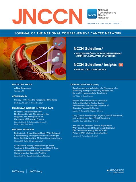 2024 NCCN Consensus Guidelines on the Diagnosis and