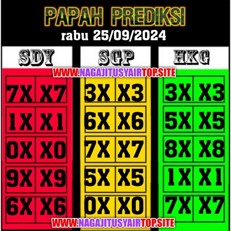 Naga jitu sydney  Nagasaon Sydney Jumat 26-11-2021 , Prediksi Nagasaon Sangat Jitu Untuk Keluaran Sydney Dan Togel Sydney Atau Yang Disebut Sydneypools Setiap Harinya , Prediksi Togel – Prediksi Sdy – Prediksi Angka Jitu Sydney – Prediksi Sidney – Angka Main Sydney – Bocoran Sydney – Bocoran Sidney