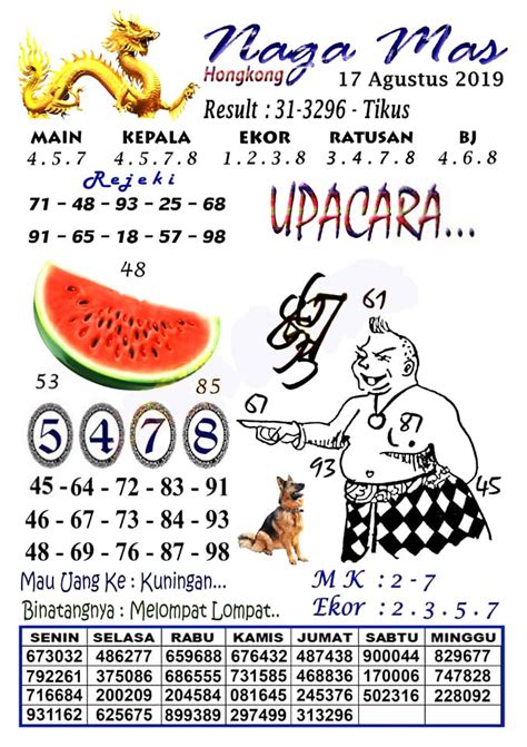 Naga mas hk 17 juli 2023  Salam Jackpot! syair naga mas | syair naga mas hongkong hari ini 16 juli 2023 | syair kampleng 00:19 445