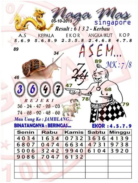 Naga mas hk 20 agustus 2023  KODESYAIR FORUM SYAIR SYDNEY kode syair sd code syair sd