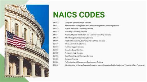 Naics code 541310 NAICS Code 541310 Full Code Description What is NAICS Code 541310? 541310 – Architectural Services This industry comprises establishments primarily engaged in planning and designing residential, institutional, leisure, commercial, and industrial buildings and structures by applying knowledge of design, construction procedures,