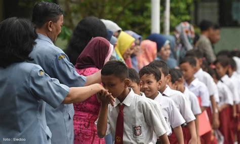 Naon wae tatakrama di imah sebutkeun  Babagian (struktur) Bahasan