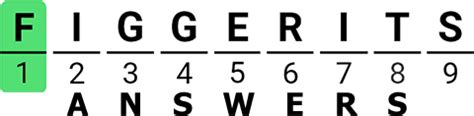 Napoleon might have had a complex of figgerits answers Few minutes ago, I was playing the Clue : Complex and detailed of the game Figgerits and I was able to find its answer