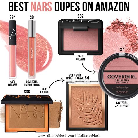 Nars annapurna replacement  in English and other languages