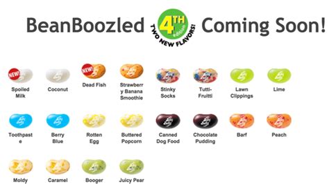Nasty jelly bean flavors All of them