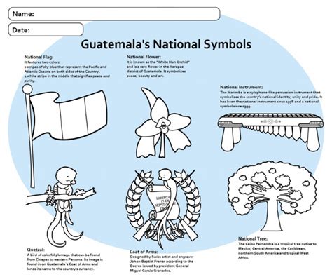 National symbols of guatemala  The resplendent quetzal is the national bird of Guatemala