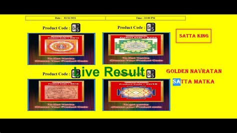 Navratna yantra result  Yes, I am interested!Simple way to play the old concept based games