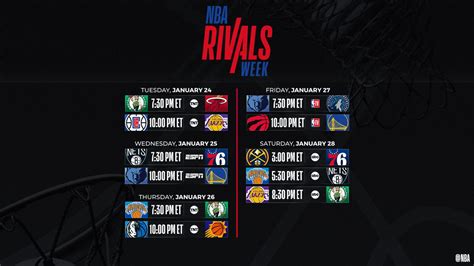 Nba 538  Updated after every game