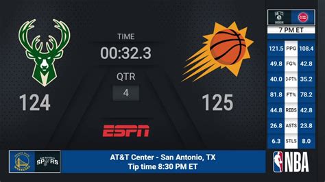 Nba real time score NBA - follow the entire NBA basketball season live on Livesport – from Preseason and Opening day to regular season NBA scores, NBA playoffs and NBA Finals