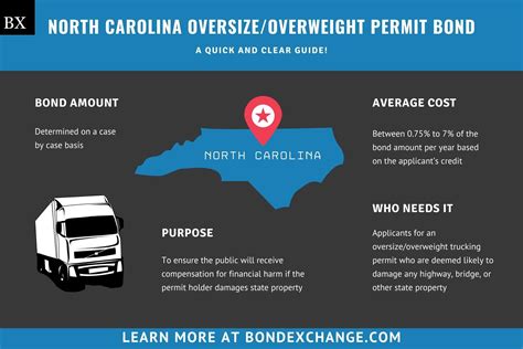 Nc oversize escort companies  OPERATING TIME: One-half hour before sunrise to one-half hour