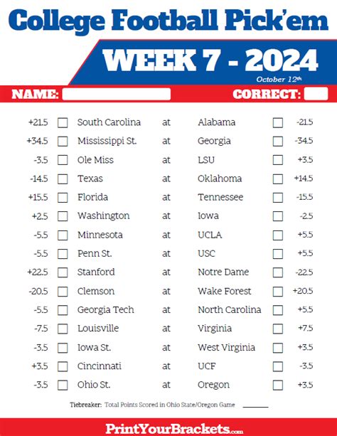 Ncaa college football odds and daily lines 5-105 +1