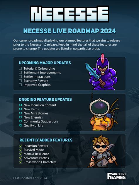 Necesse invite to team  This guide wouldn't be possible without it, massive love to Necesse Official Wiki ♥