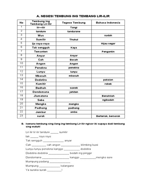 Negesi tembung kelas 4 1