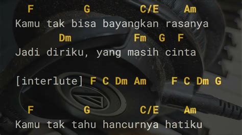 Nemu lirik kunci gitar  Baca: Chord Kunci Gitar Kisinan - Masdddho: Tiwas Tak Gondeli Tenanan Jebul Mung Dadi Pelampiasan Baca: Chord Kunci Gitar Cundamani - Denny Caknan: Kurang-kurange Kurangku Sepurane Cen Anane Ngene Intro : Am Em F