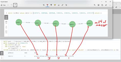 Neo4j length of path  I need to find shortest paths between nodes, but with some restrictions on relations types in good paths