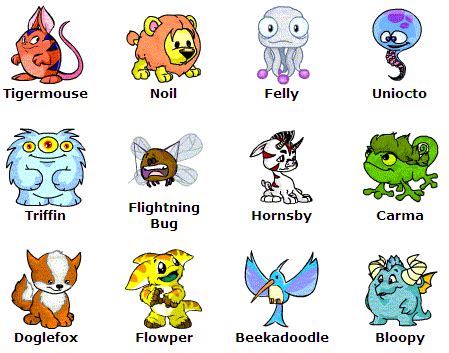 Neopets quick ref Dailies are pages on neopets that you should try visiting daily