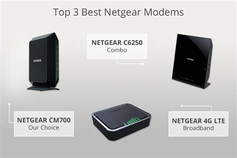NETGEAR - AC1200 DOCSIS 3.0 Cable Modem + WiFi Router, 1.2Gbps (C6230)