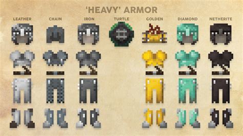 Netherite armor texture  This datapack makes it so that you can craft dirt into netherite armor and tools