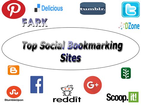 New bookmarking lists 2018  usas  It was formerly called Read It Later, and it allows you to bookmark and read later all the links you find online in addition to posting them as bookmarks