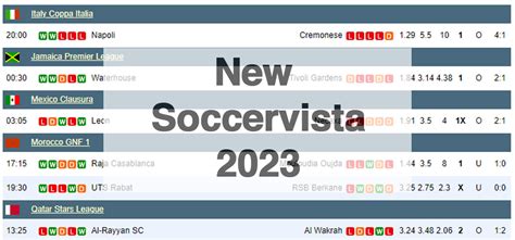 New soccer vista  If so, then there's a greater chance for Over 2