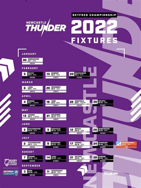 Newcastle thunder fixtures 2023  24, 2023, and conclude on Sunday, April 14, 2024