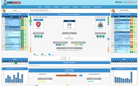 Newsoccervista prediction  Soccervista is an amazing website that makes betting on soccer events a seamless and smooth affair