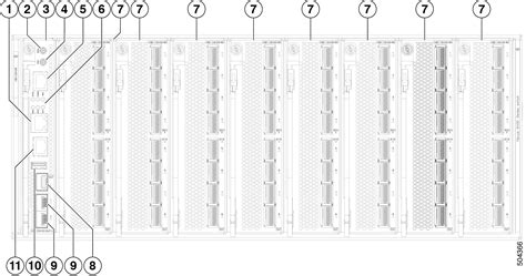 Nexus 9408  Table 3 lists the Cisco Nexus 9000 Series fabric modules Table 4