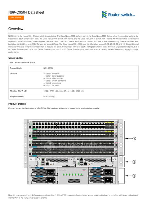 Nexus 9504 datasheet  All three switches use the same supervisor, system controller and power supplies