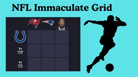 Nfl grid challenge unlimited  The