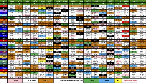 Nfl schedile ESPN has the full 2023 San Francisco 49ers Regular Season NFL schedule