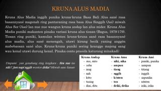 Nggih durusang artinya  Irika sareng kalih nyritayang indik isin keneh Cipta Déwiné, (ten kacritayang)