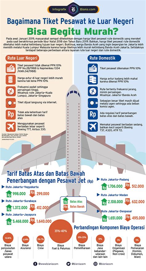 Nickerie adalah com