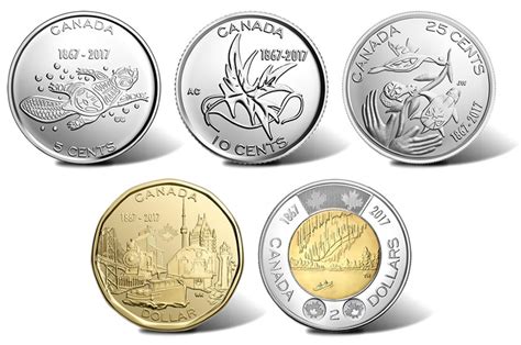 Nickname for canadian $1 coin codycross Best answers for Canadian $1 Coin: LOONIE, TOONIE, LOON; Order by: Rank