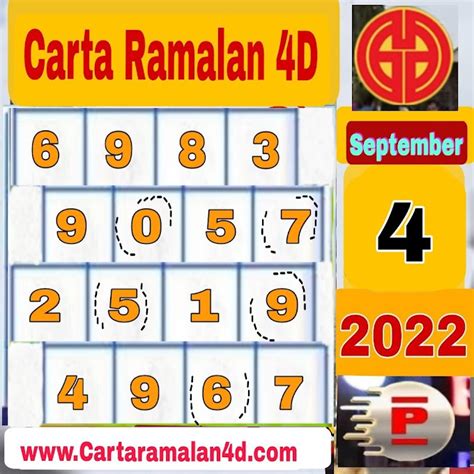 Nine lotto 4d result  September 29, 2023