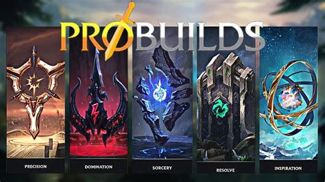 Nji probuilds  Patch 13