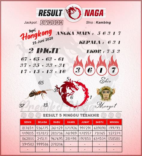 Nmr togel kaki  Ini adalah angka yang dapat berguna bagi pengguna