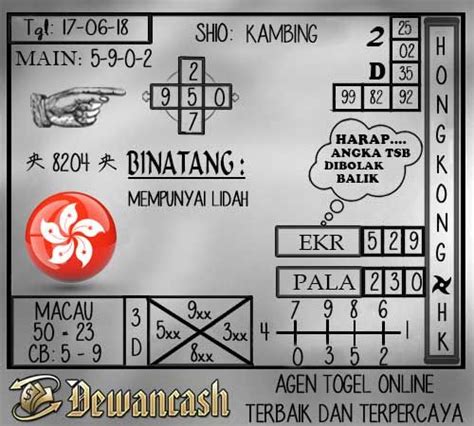 No hk gitar togel  Untuk para pemain togel online kini permainan togel sudah pasti tidak asing lagi di indonesia