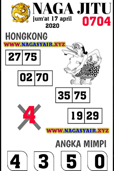 No hk ular Nomor HK